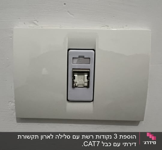 שקע רשת קיר עם חיבורי אתרנט